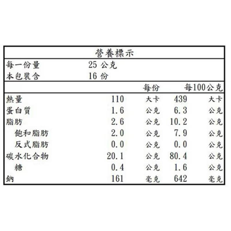 丹尼船長 米的洋芋片黑松露口味 50公克 X 8包#246249 好市多洋芋片Costco洋芋片米洋芋片 健康零食下午茶-細節圖6