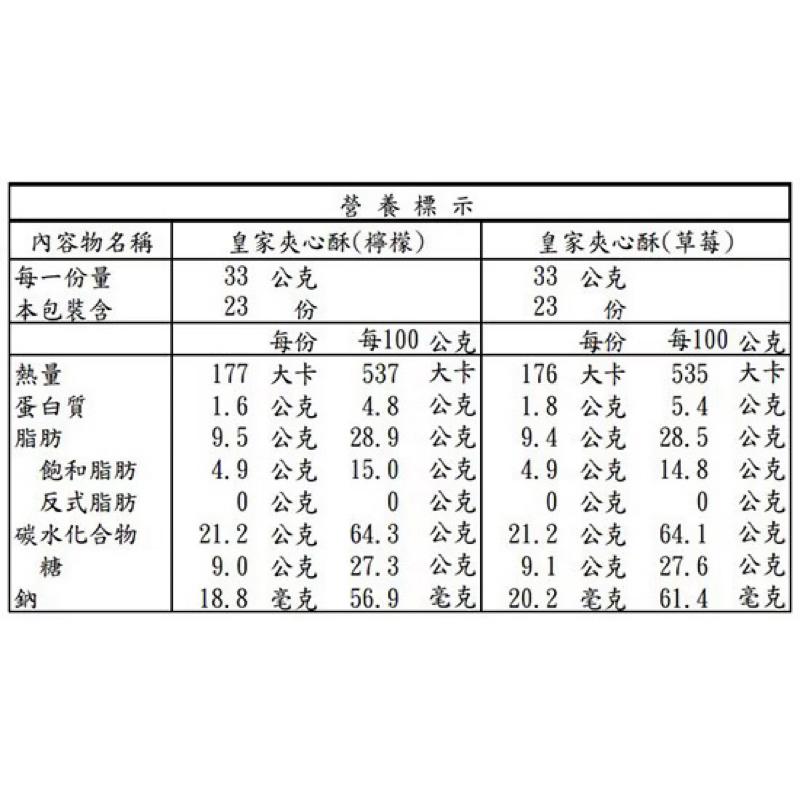 義美 皇家夾心酥 46 包入 共 1518 公克#143277 好市多義美夾心酥 Costco義美夾心酥 好市多夾心酥-細節圖5