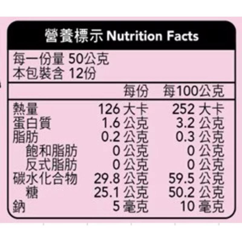 老食粹 有機紅棗 600公克 #126819 好市多紅棗 Costco紅棗 中藥材必備紅棗 有機紅棗 大顆紅棗 新鮮紅棗-細節圖2