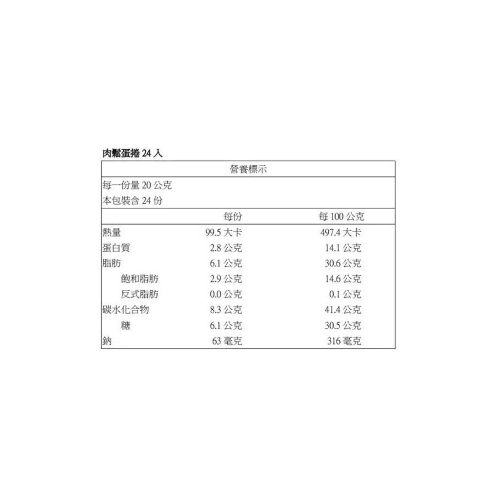 興麥 肉鬆蛋捲 20公克 X 24入#153962 好市多代購Costco代購 肉鬆蛋捲好市多蛋捲 好市多肉鬆蛋捲下午茶-細節圖3