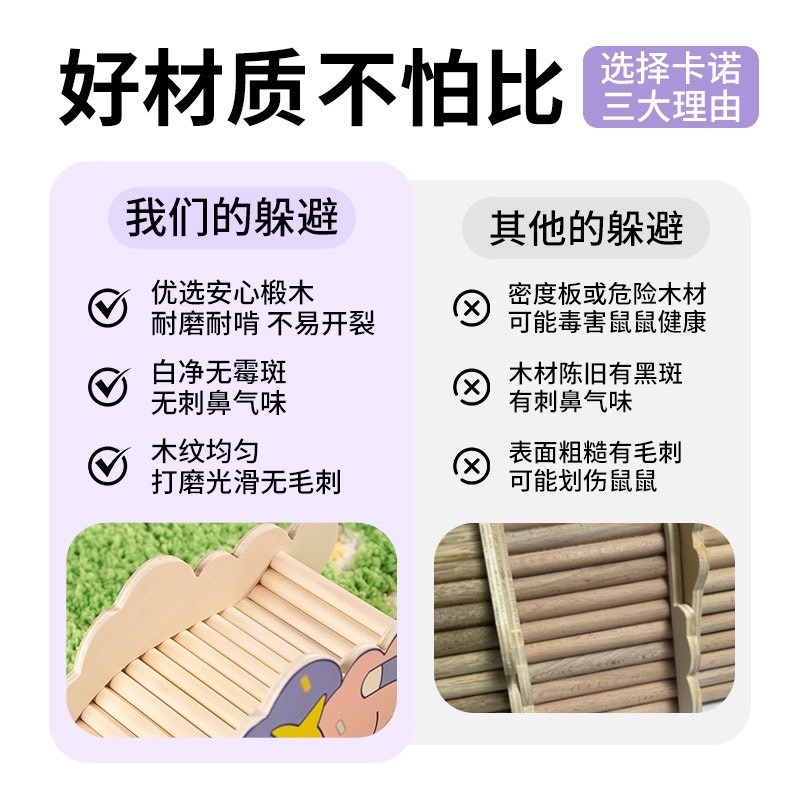 🍔現貨🍔 卡諾棉花糖星球家具 倉鼠家具 倉鼠躲避窩-細節圖3