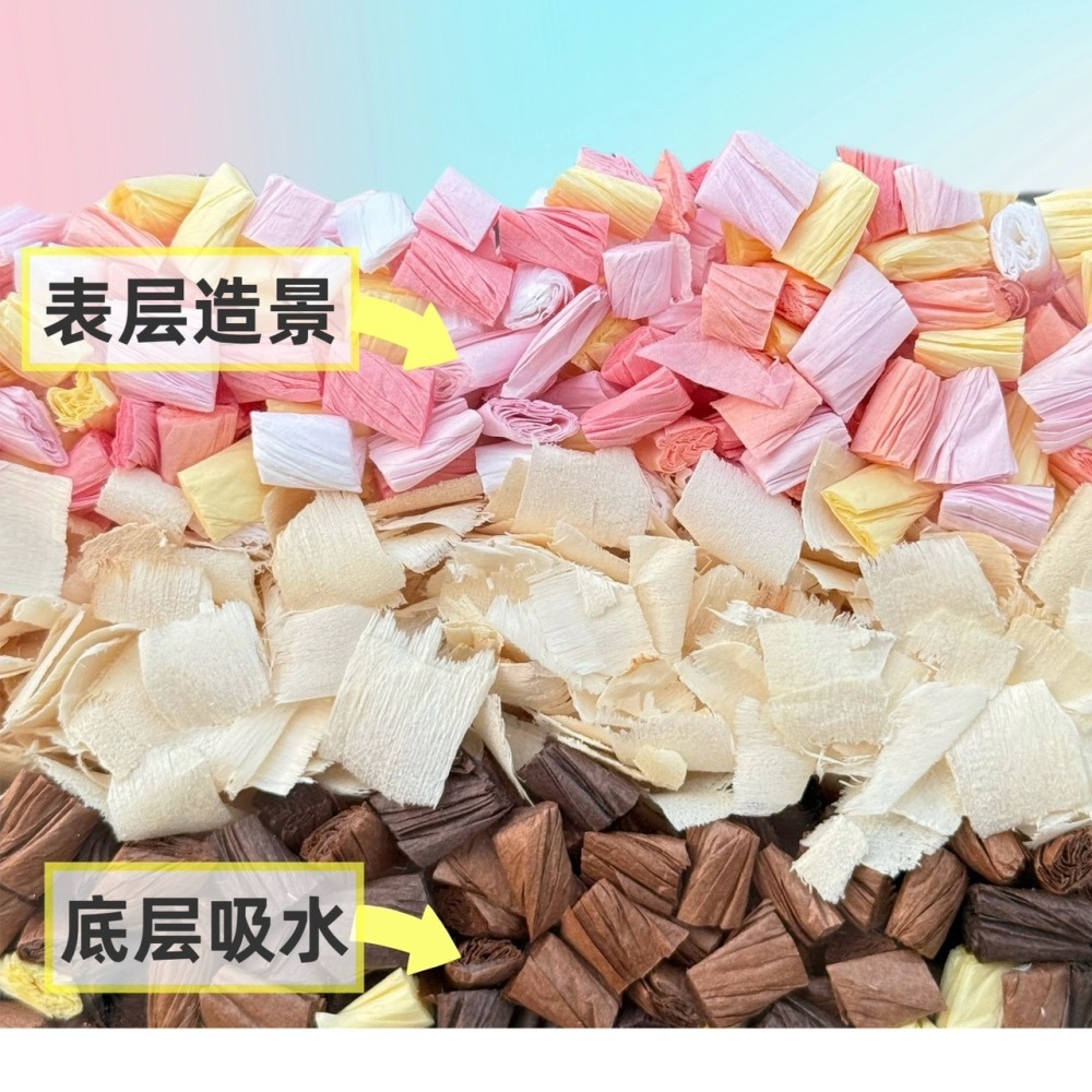 🍔現貨🍔 鼠媽媽爆米花紙粒 實體顏色敲好看!-細節圖4