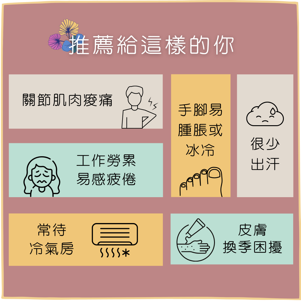 北投白磺溫泉粉【堅持不漲價】免運100%純天然 大芳白粉廠精裝禮盒❮15入❯旅行包 入浴劑 泡湯泡澡 沐浴 送禮 足浴-細節圖3