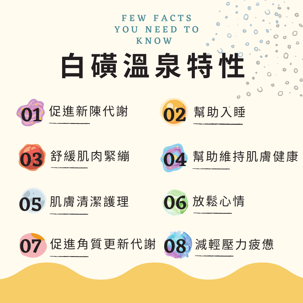 北投白磺溫泉粉【堅持不漲價】免運100%純天然 大芳白粉廠精裝禮盒❮15入❯旅行包 入浴劑 泡湯泡澡 沐浴 送禮 足浴-細節圖4