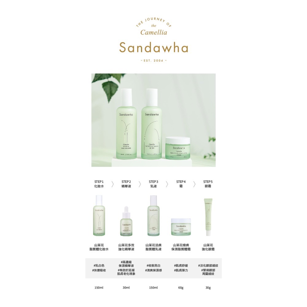 韓國 保養品 Skincure 山茶花脂質體化妝水 Sandawha Liposome Skin Softner-細節圖4