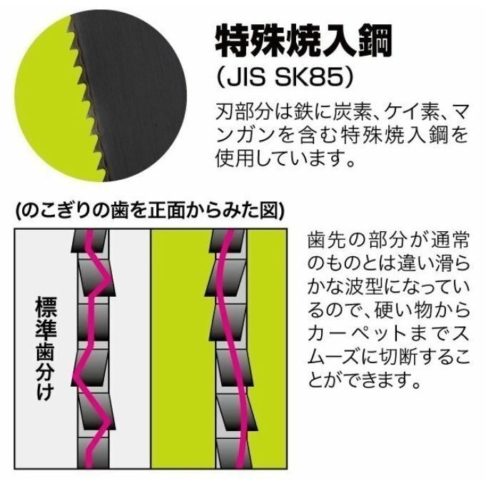 日本製居家萬能鋸-細節圖4