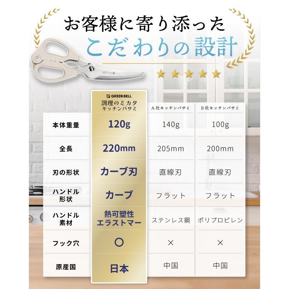 日本設計大賞 日本製餐廚專用萬用剪刀-細節圖11