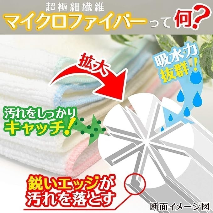 【長期代購】激落君 吸水吸油清潔布5入/袋-細節圖2