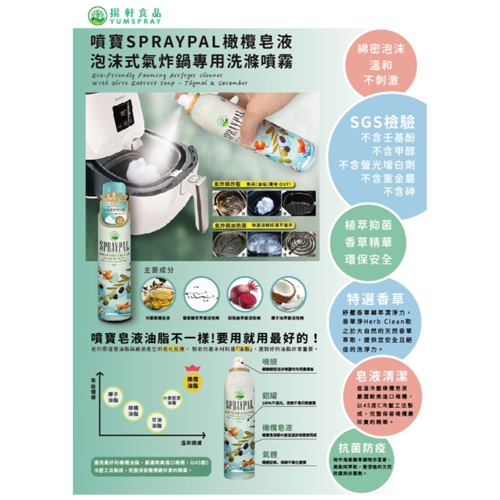 【Spraypal 噴寶】氣炸鍋專用清潔噴霧-250ML❤️ㄚ比小鼻❤️ (現貨)-細節圖11