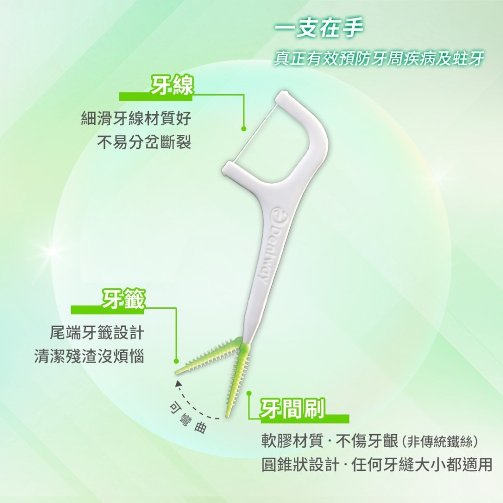 (現貨供應) 德威 牙間線刷 30入+攜帶盒 or 單支包裝 牙醫公會理事長唯一推薦 ❤️ㄚ比小鼻❤️(現貨)-細節圖2