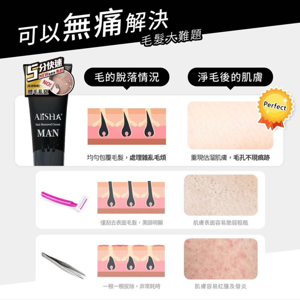 AliSHA 男仕淨除霜 男性除毛霜 100ml x1 送“拋棄式”刮棒10支 ❤️ㄚ比小鼻❤️(現貨)-細節圖8
