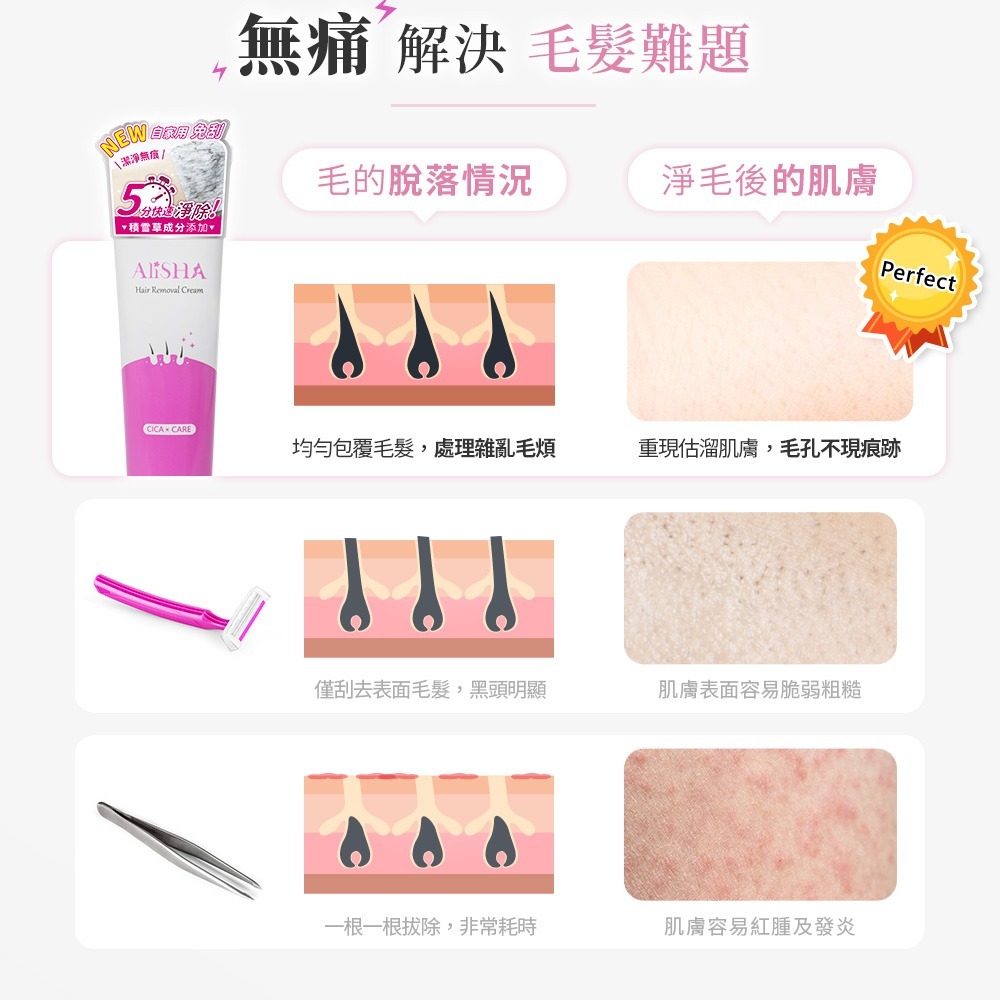 AliSHA 光溜溜淨除霜 除毛 除毛膏 100ml x 1 送“拋棄式”刮棒10支 ❤️ㄚ比小鼻❤️(現貨)-細節圖7