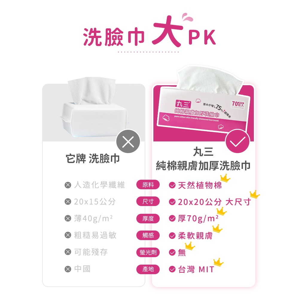 AliSHA 丸三純棉親膚加厚洗臉巾 ❤️ㄚ比小鼻❤️(現貨)-細節圖4
