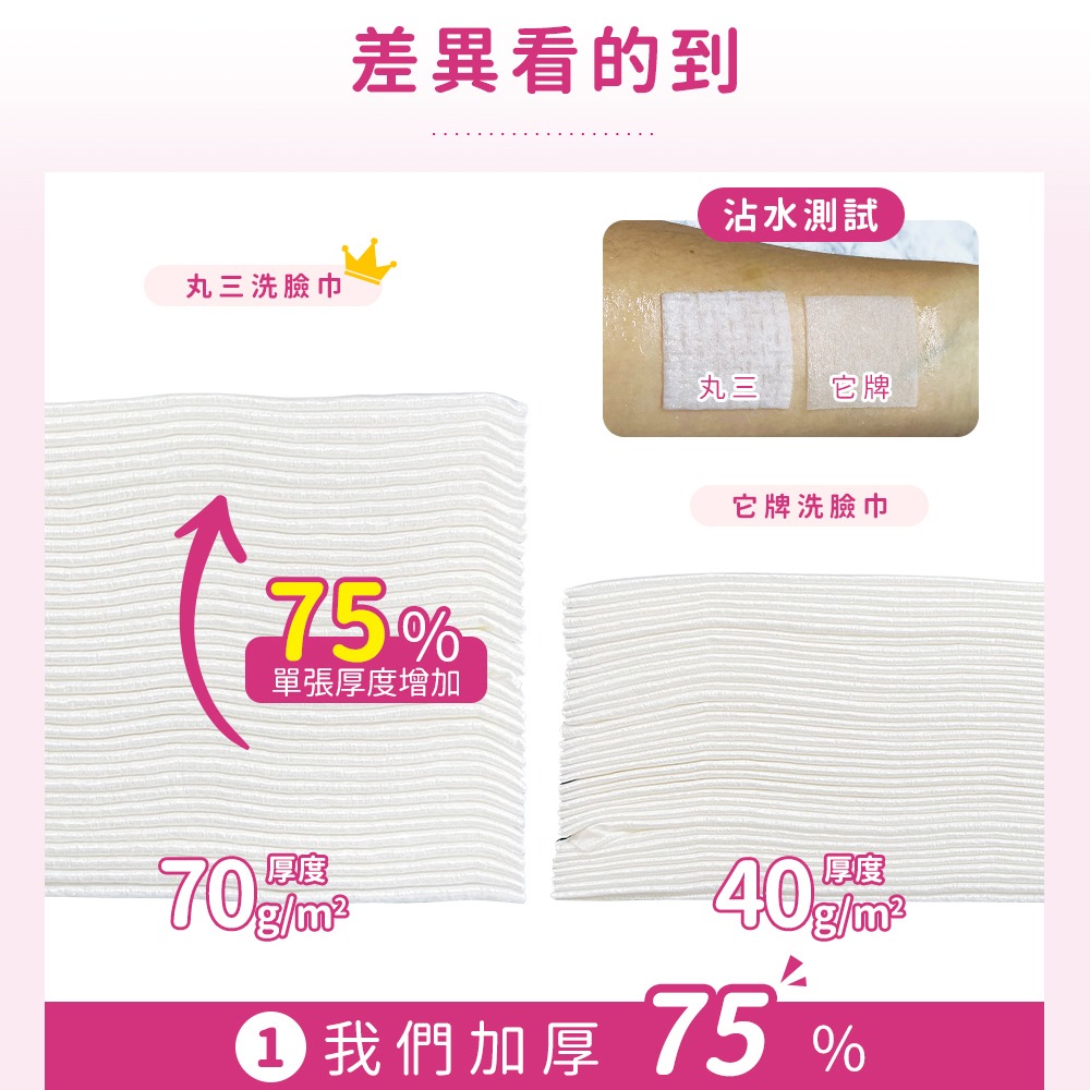 AliSHA 丸三純棉親膚加厚洗臉巾 ❤️ㄚ比小鼻❤️(現貨)-細節圖10