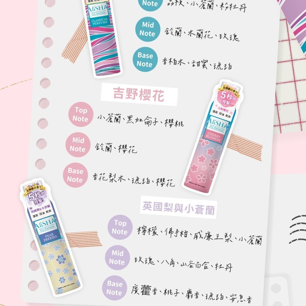 AliSHA 乾洗髮噴霧 乾洗髮 乾洗頭 五款選擇 ❤️ㄚ比小鼻❤️(現貨)-細節圖7