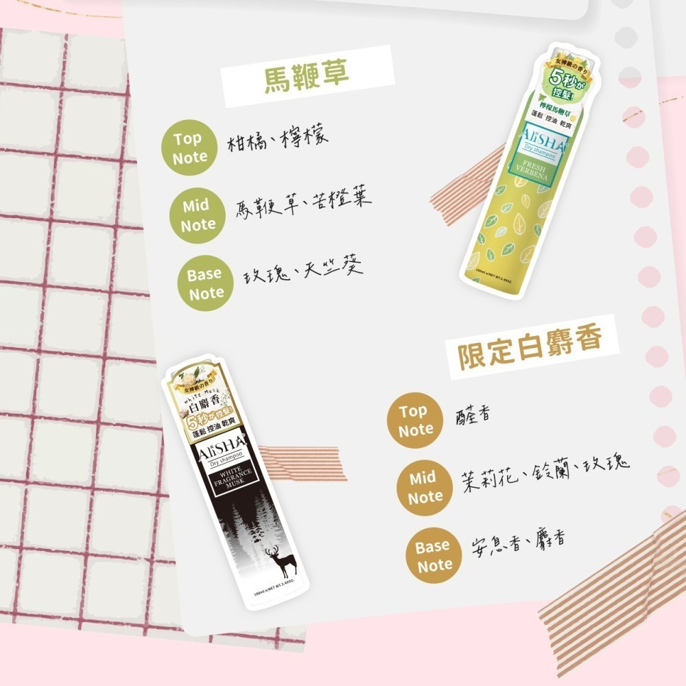 AliSHA 乾洗髮噴霧 乾洗髮 乾洗頭 五款選擇 ❤️ㄚ比小鼻❤️(現貨)-細節圖8