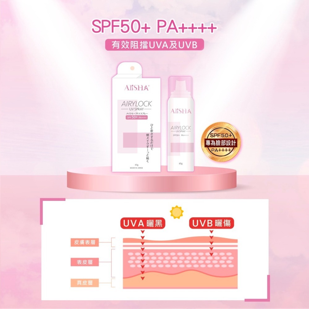 AliSHA AIRYLOCK防曬定妝噴霧 (現貨)❤️ㄚ比小鼻❤️-細節圖2