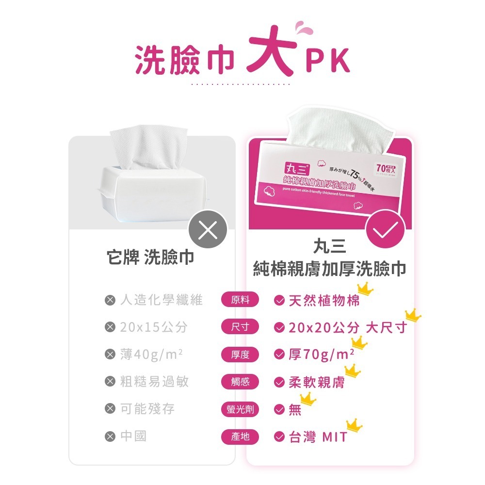 AliSHA 丸三純棉親膚加厚洗臉巾 (現貨) ❤️ㄚ比小鼻❤️-細節圖4