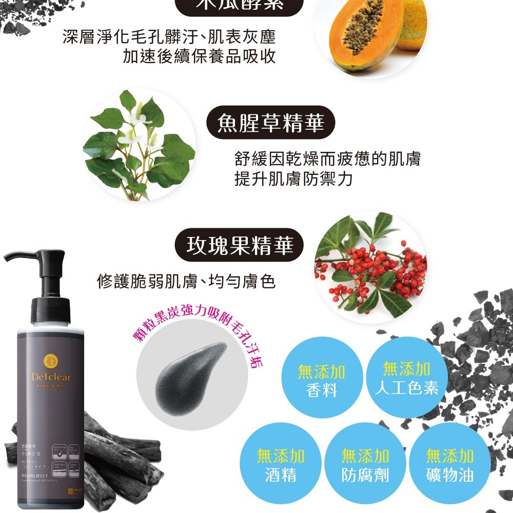 MEISHOKU明色 Detclear煥膚角質凝露/黑炭深層 180ml (現貨) ❤️ㄚ比小鼻❤️-細節圖6