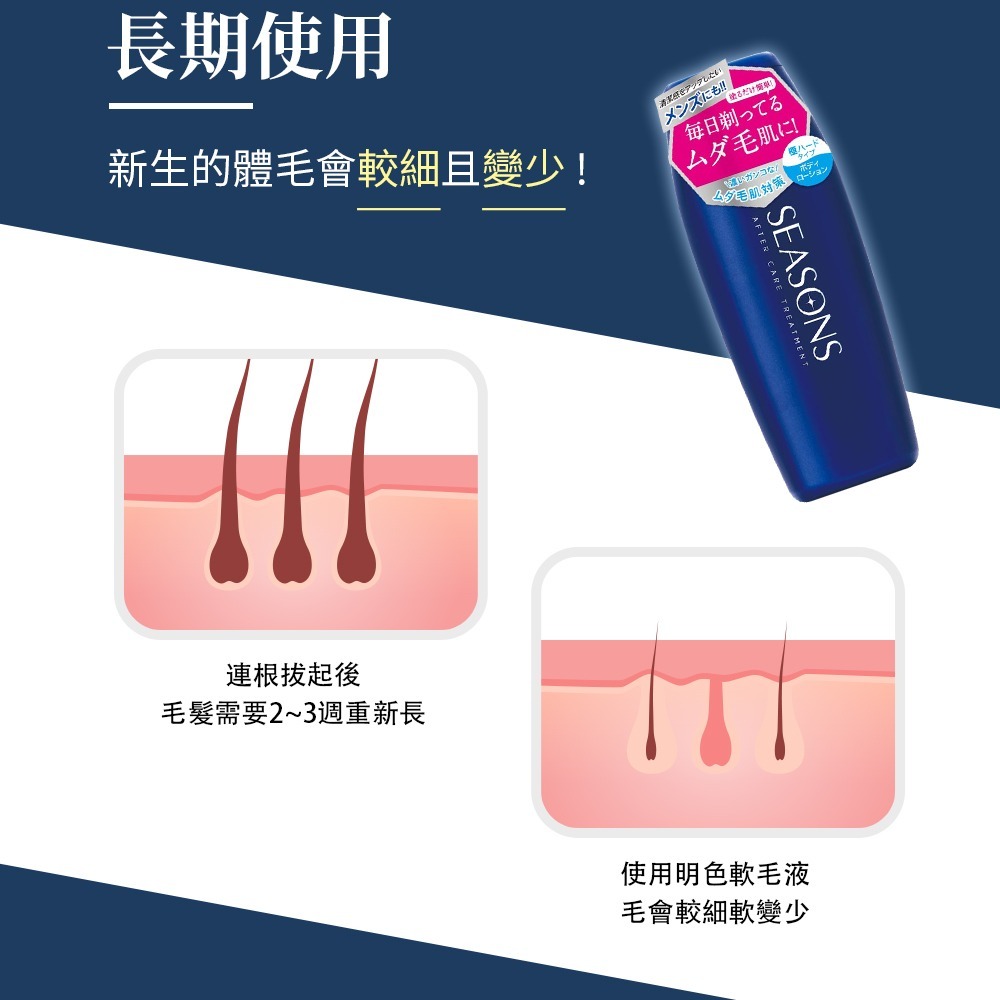 MEISHOKU 明色 深層修護軟毛液200ml (現貨) ❤️ㄚ比小鼻❤️-細節圖7