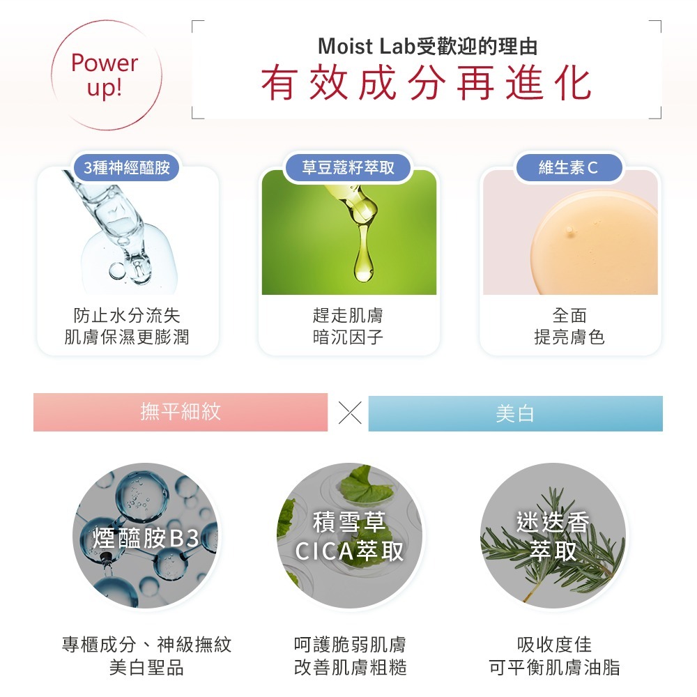 MEISHOKU明色 Moist Labo保濕遮瑕精華BB霜/美白精華BB霜SPF50+ PA++++30g❤️ㄚ比小鼻-細節圖6