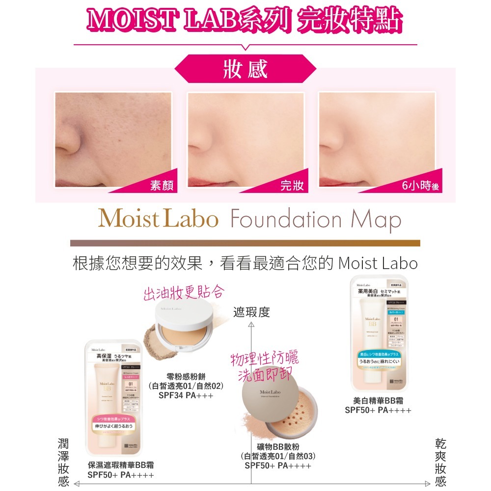 MEISHOKU明色 Moist Labo保濕遮瑕精華BB霜/美白精華BB霜SPF50+ PA++++30g❤️ㄚ比小鼻-細節圖7