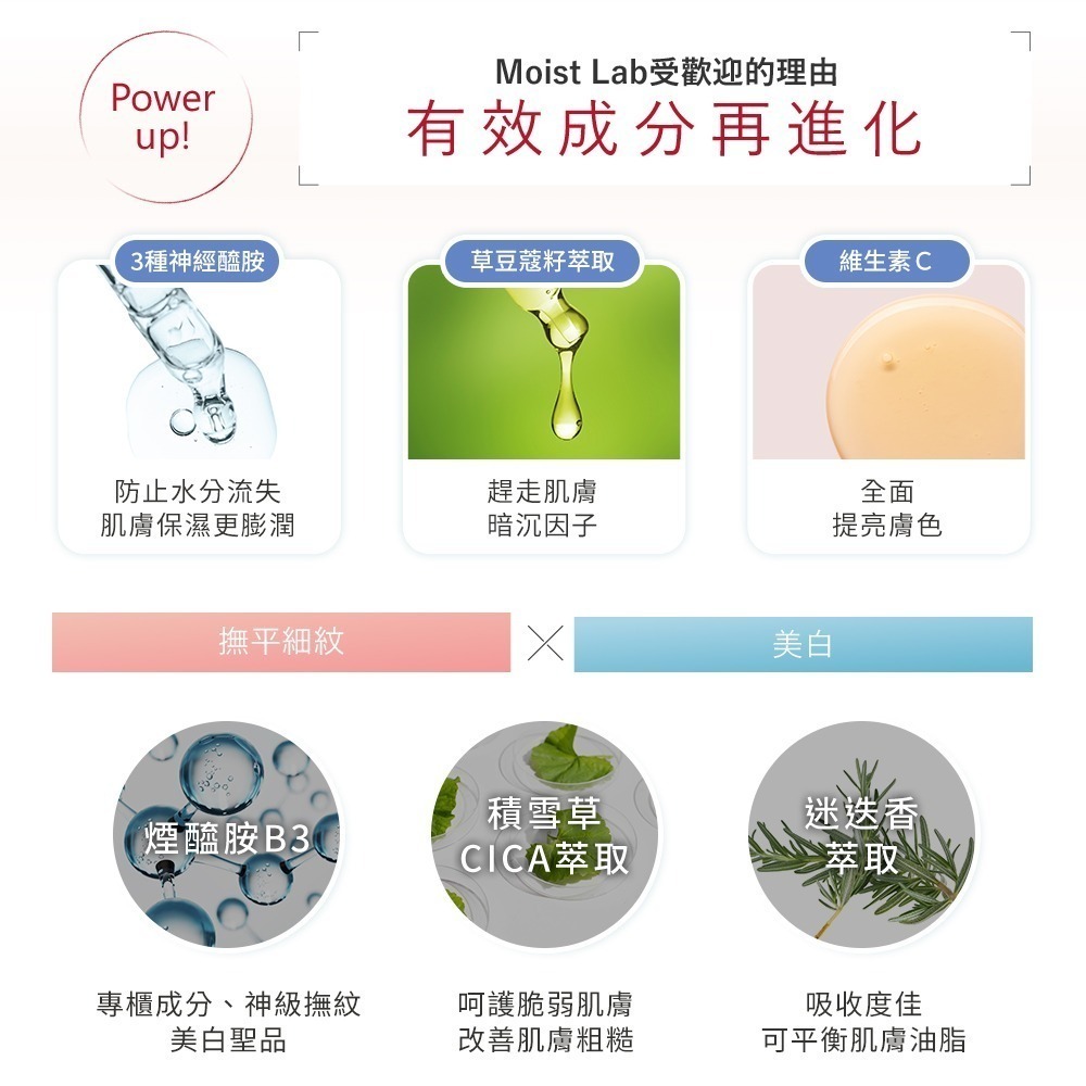 MEISHOKU明色 Moist Labo保濕遮瑕精華BB霜/美白精華BB霜SPF50+ PA++++30g❤️ㄚ比小鼻-細節圖6