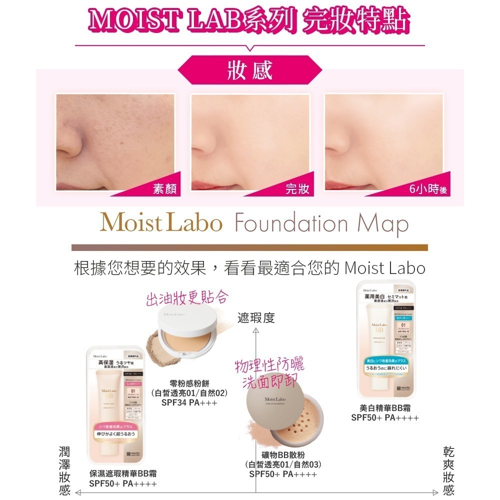 MEISHOKU明色 Moist Labo保濕遮瑕精華BB霜/美白精華BB霜SPF50+ PA++++30g❤️ㄚ比小鼻-細節圖7