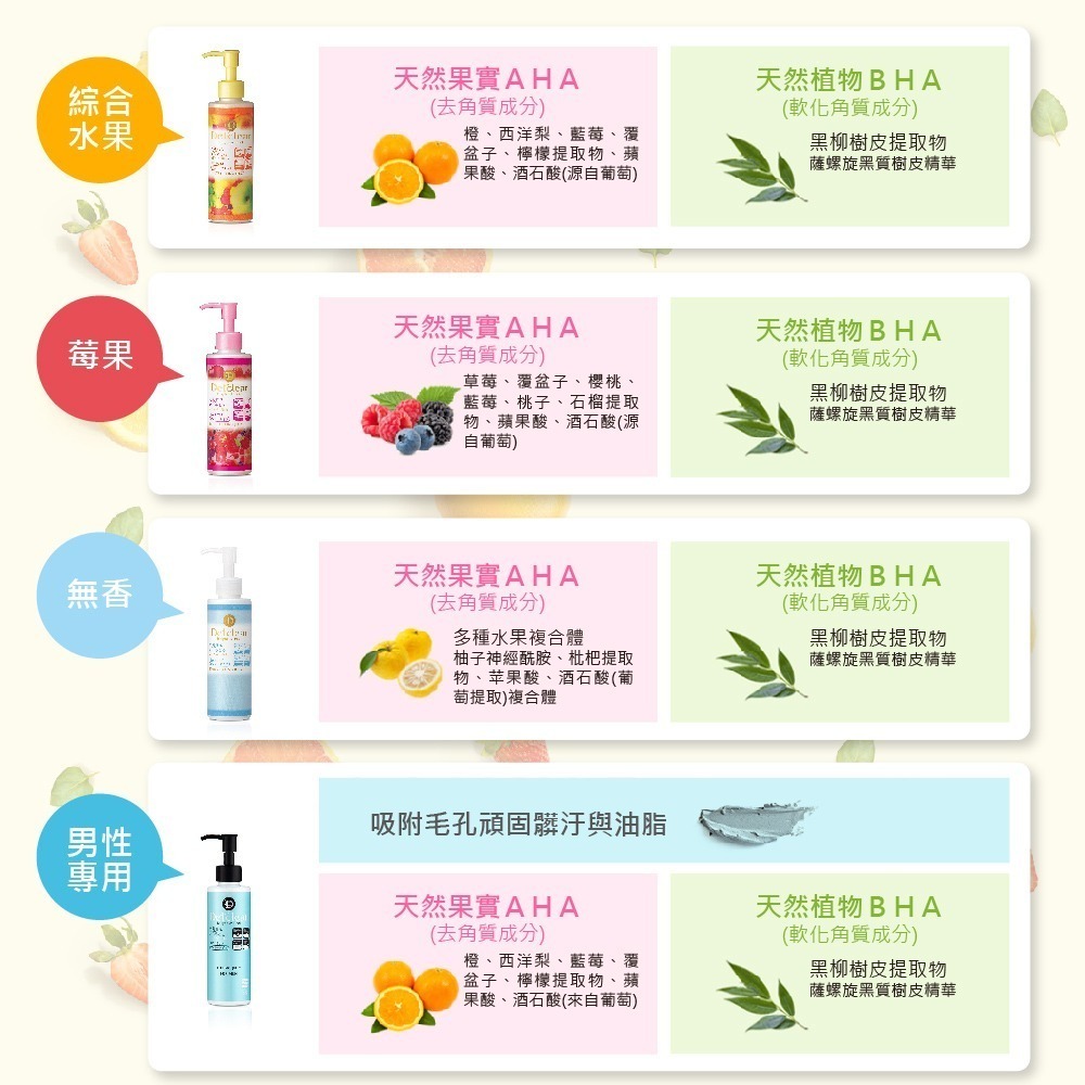 明色 Detclear去角質凝膠/無香/綜合水果/莓果/黑炭深層/保濕加強/煥膚酵素洗顏粉 (現貨) ❤️ㄚ比小鼻❤️-細節圖4