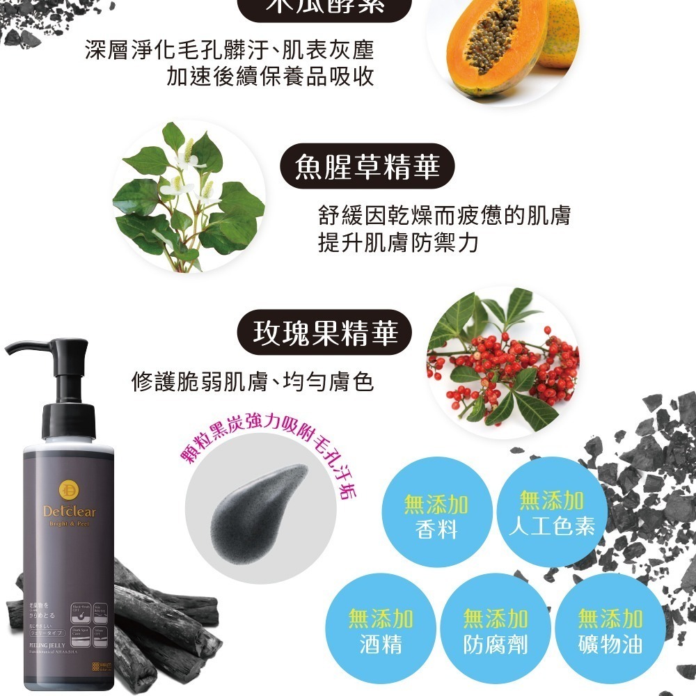 明色 Detclear去角質凝膠/無香/綜合水果/莓果/黑炭深層/保濕加強/煥膚酵素洗顏粉 (現貨) ❤️ㄚ比小鼻❤️-細節圖10