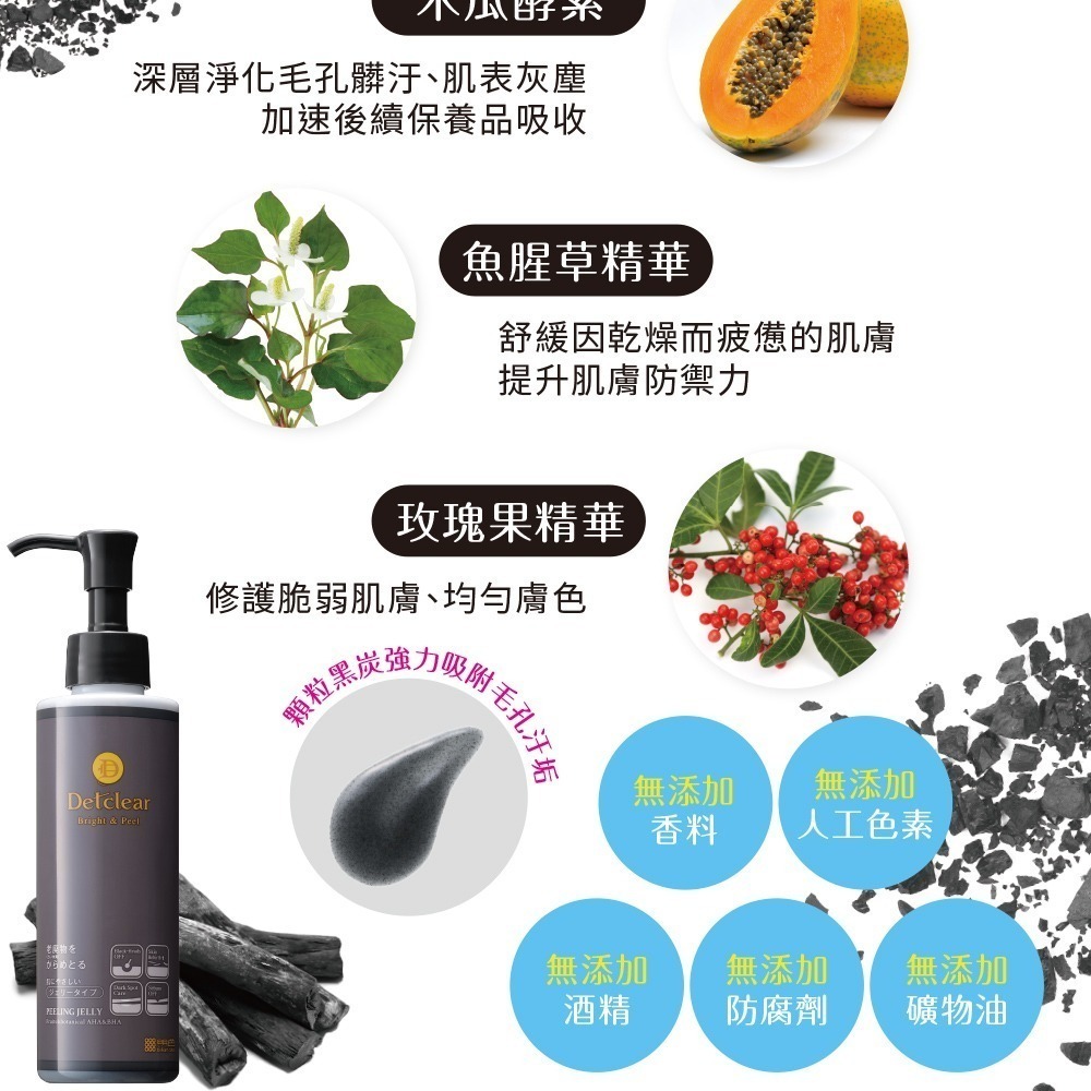 明色 Detclear去角質凝膠/無香/綜合水果/莓果/黑炭深層/保濕加強/煥膚酵素洗顏粉 (現貨) ❤️ㄚ比小鼻❤️-細節圖10