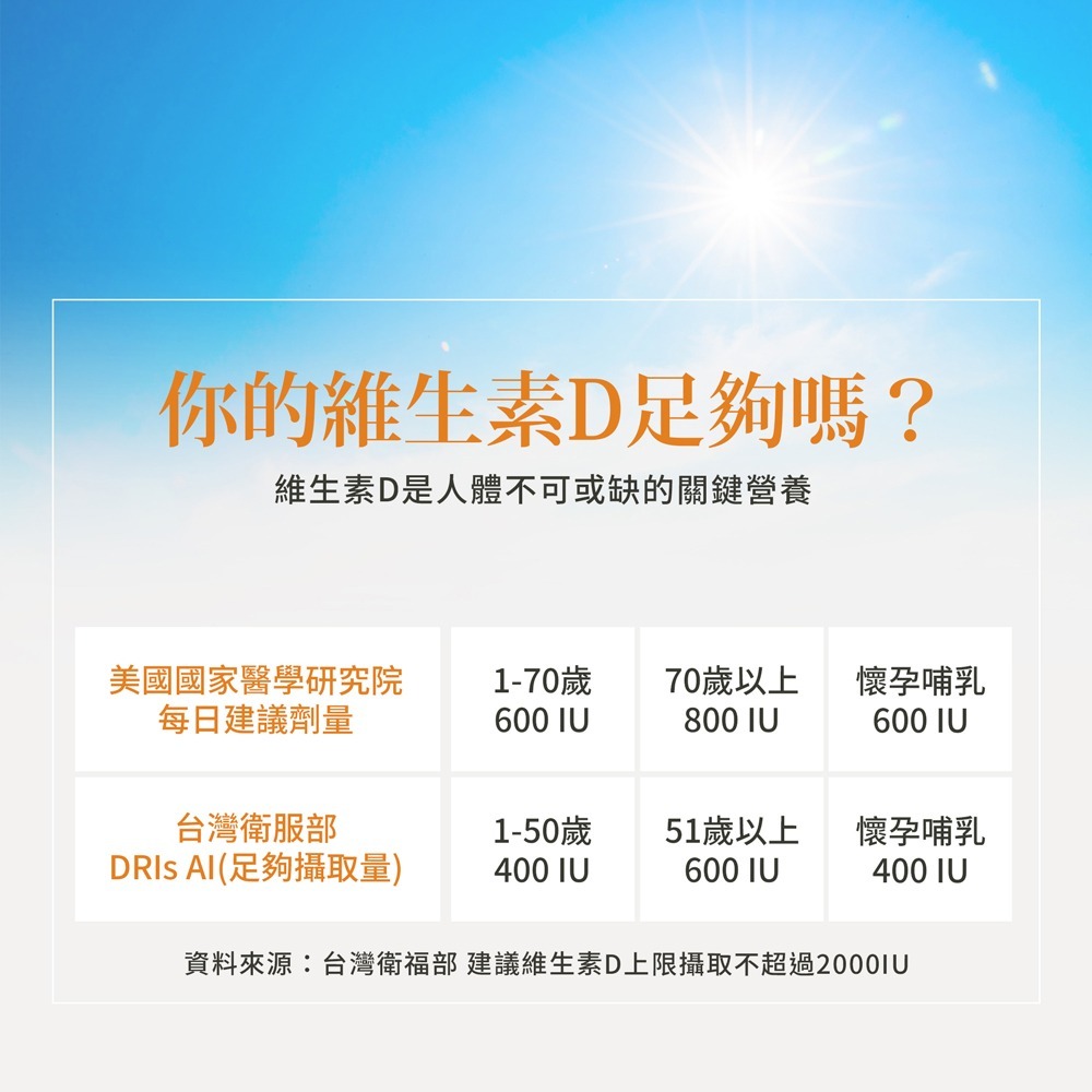 原廠 聖伯納德 Sanct Bernhard 鈣+維生素D3(150錠/每罐)百年鈣-原 德國百年草本❤️ㄚ比小鼻❤️-細節圖3