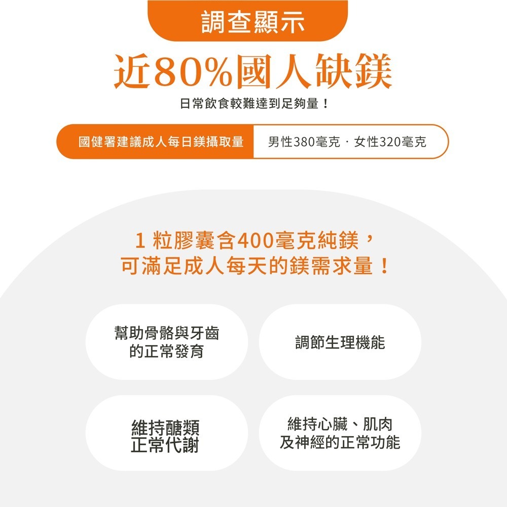 原廠 聖伯納德Sanct Bernhard德國百年草本 高單位純鎂400毫克(120粒/罐)膠囊 鎂❤️ㄚ比小鼻❤️-細節圖2