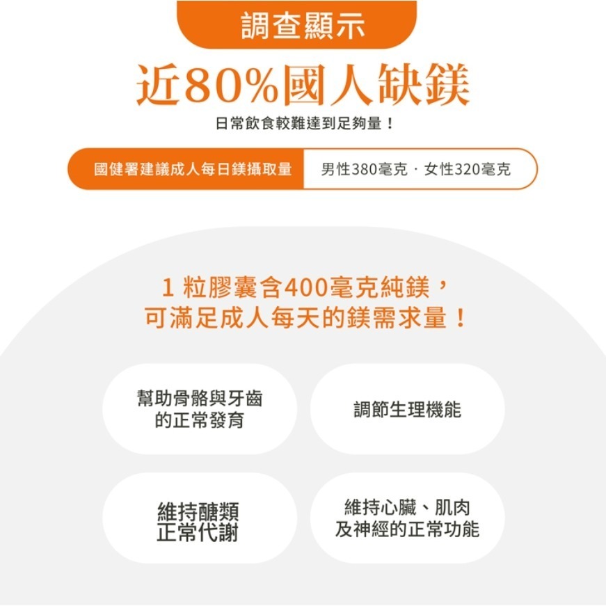 原廠 聖伯納德Sanct Bernhard德國百年草本 高單位純鎂400毫克(300粒/罐)膠囊 鎂❤️ㄚ比小鼻❤️-細節圖2