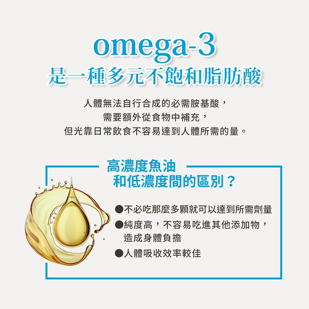 原廠 聖伯納德Sanct Bernhard魚油Omega-3 1000mg(120粒/罐)高單位膠囊 ❤️ㄚ比小鼻❤️-細節圖3