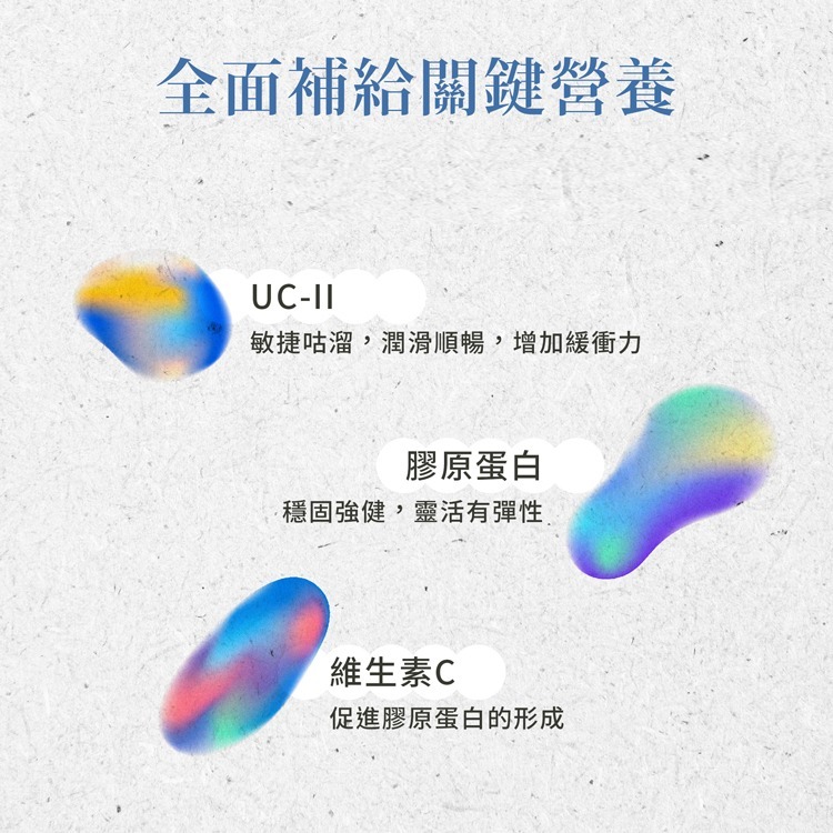 原廠 聖伯納德 Sanct Bernhard UC-II 非變性第二型膠原蛋白 (60顆/罐) ucll❤️ㄚ比小鼻❤️-細節圖3