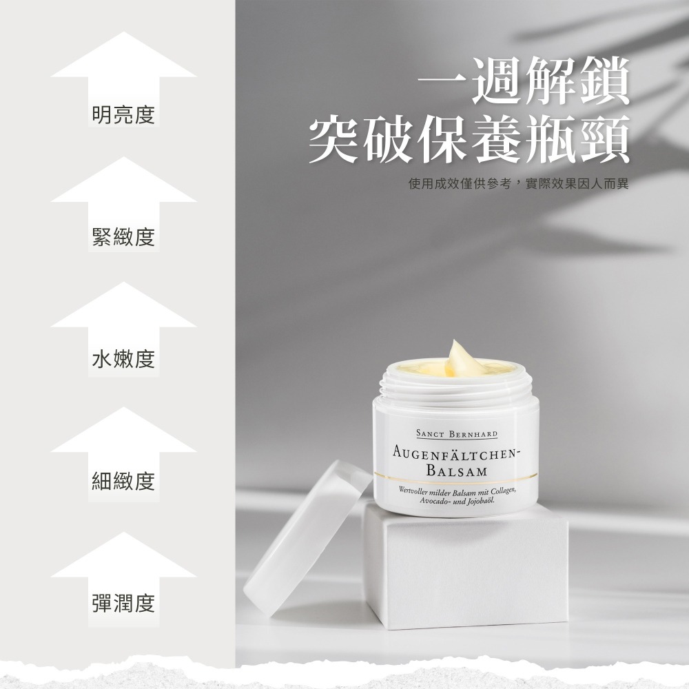 原廠 聖伯納德Sanct Bernhard全效亮眼緊緻眼霜15ml/罐 調理肌膚滋潤-原 德國百年草本❤️ㄚ比小鼻❤️-細節圖2