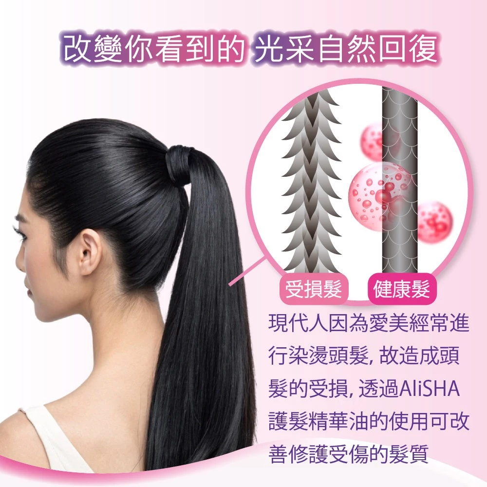AliSHA護髮精華油膠囊35粒(免沖洗)護髮油/護髮乳/護髮素 保濕玫瑰/柔順薰衣草/修護白茶 ❤️ㄚ比小鼻❤️-細節圖7