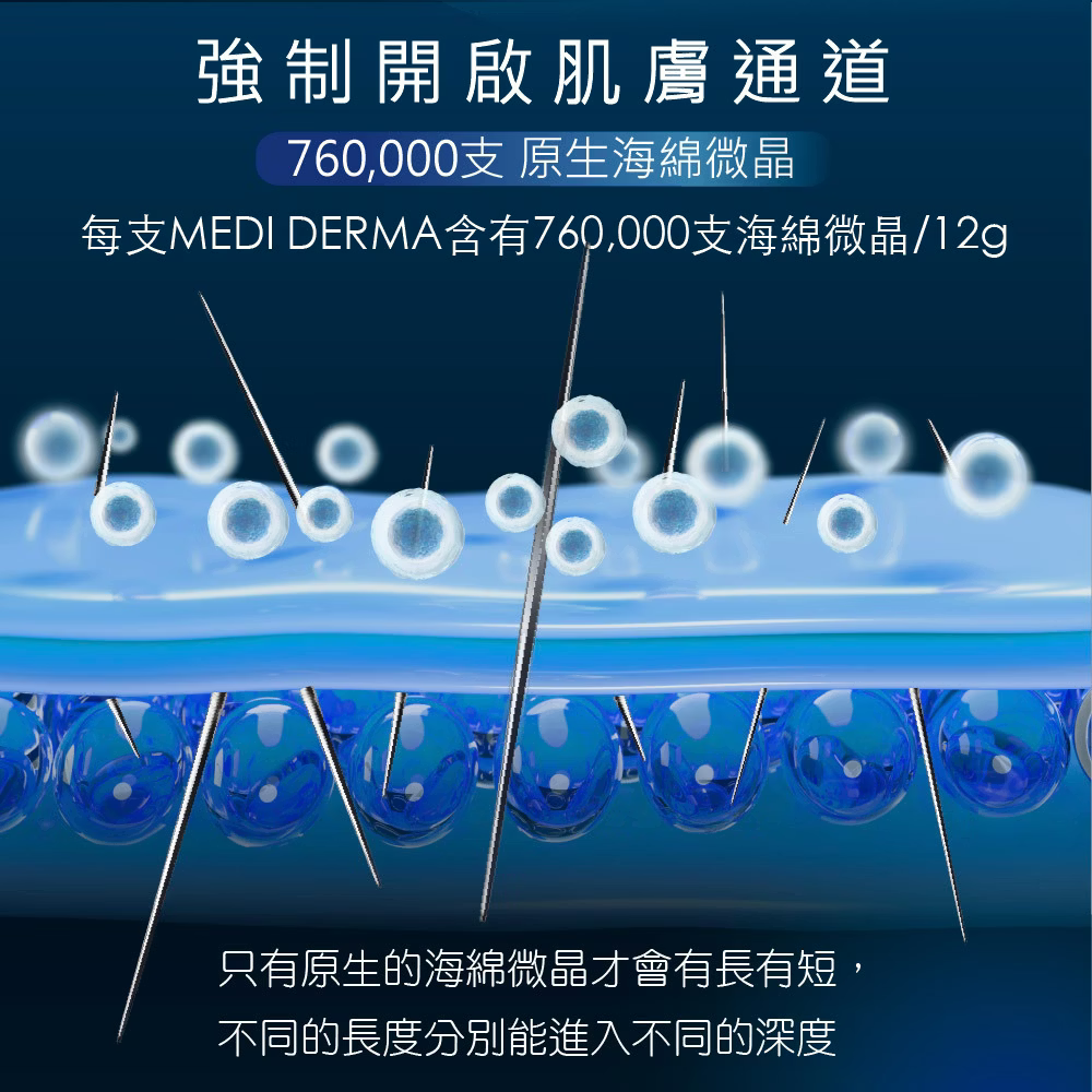 Meishoku 明色 MEDI DERMA外泌體微晶煥顏精華乳 ❤️ㄚ比小鼻❤️(現貨)-細節圖8