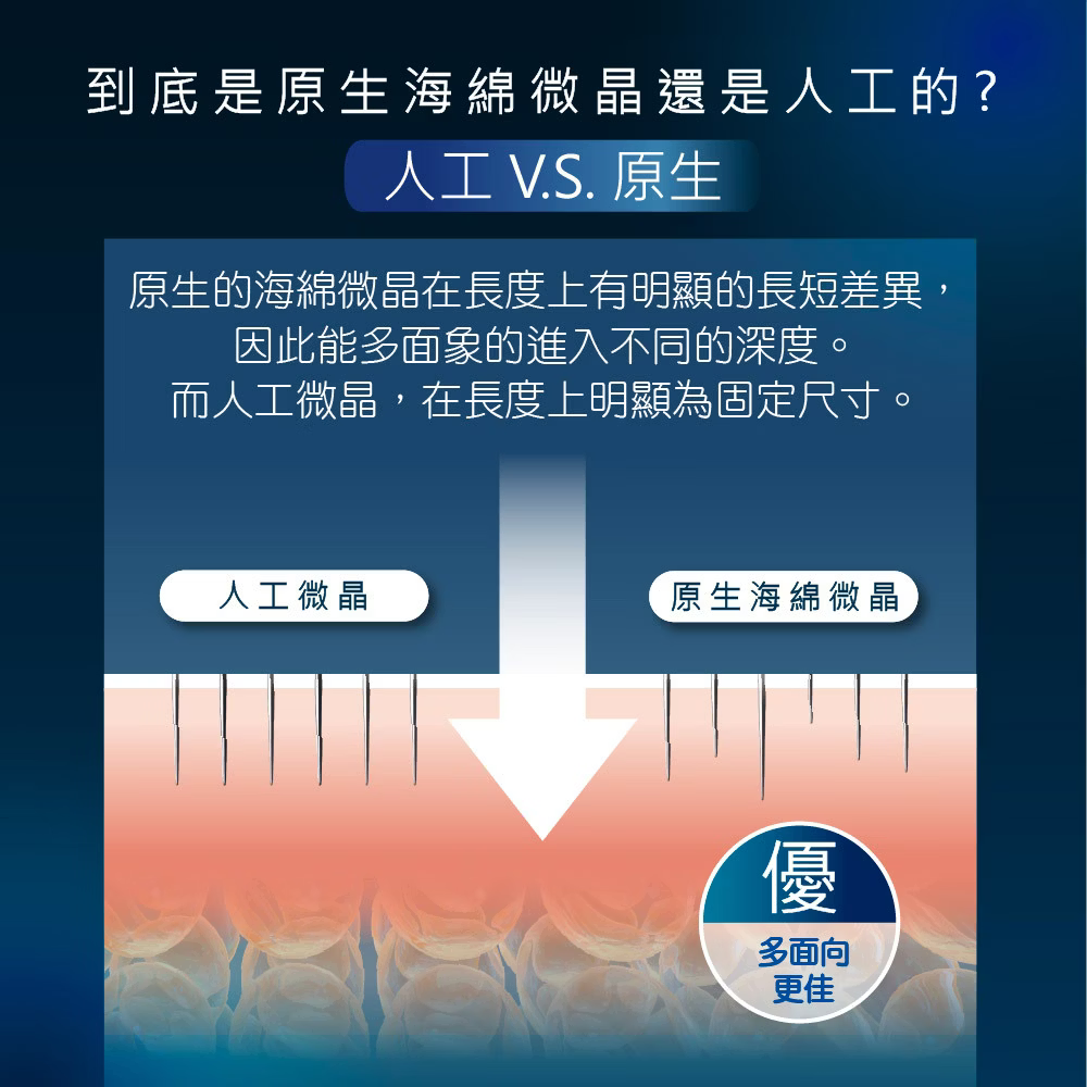 Meishoku 明色 MEDI DERMA外泌體微晶煥顏精華乳 ❤️ㄚ比小鼻❤️(現貨)-細節圖9