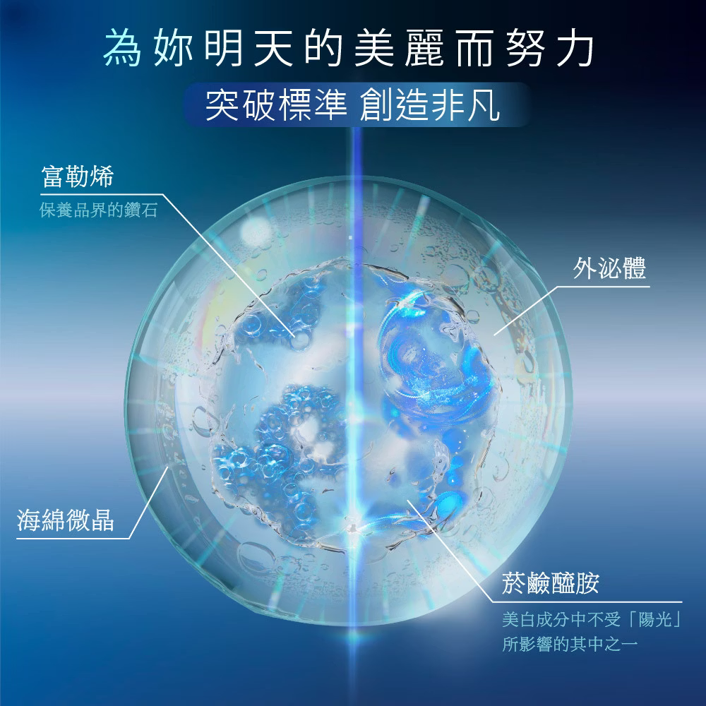 Meishoku 明色 MEDI DERMA外泌體微晶煥顏精華乳 ❤️ㄚ比小鼻❤️(現貨)-細節圖10