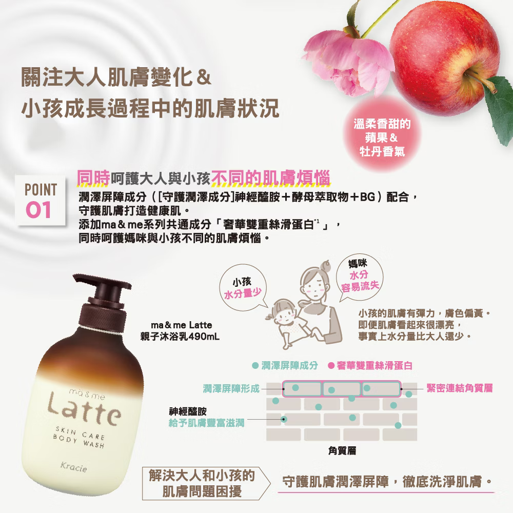 Kracie ma&me Latte親子沐浴泡泡 沐浴泡泡露/二合一潤絲洗髮精 補充包 ❤️ㄚ比小鼻❤️-細節圖5