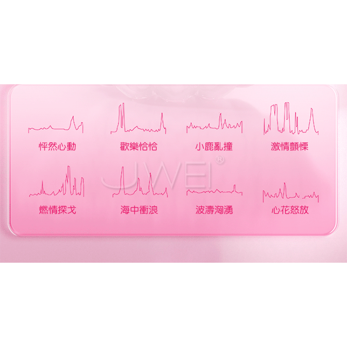 綺夢．10頻雙馬達強震 雙洞同爽外出穿戴震動器-細節圖8
