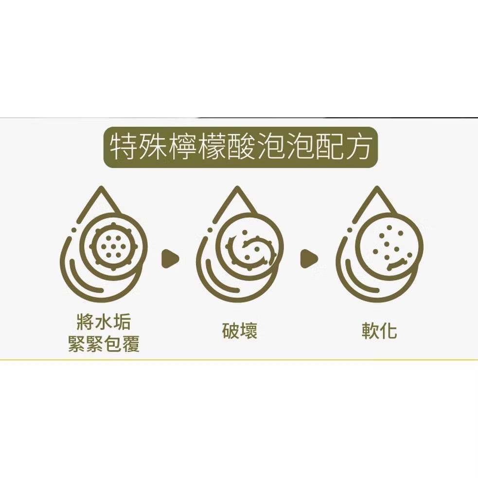 【古寶無患子】神奇檸檬 泡泡噴霧（皆附噴頭）-細節圖4