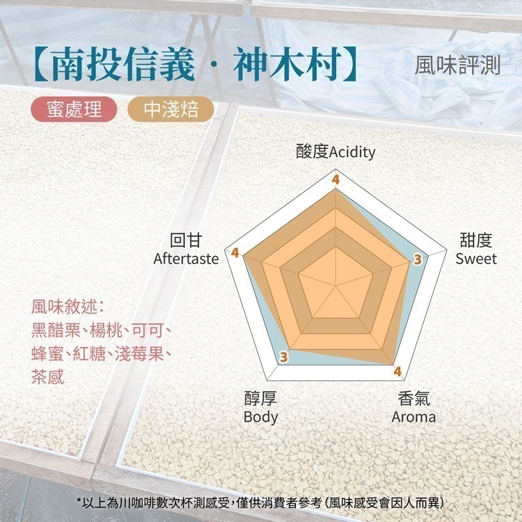 【川咖啡】台灣小農鑽石型濾掛咖啡 南投神木村 蜜處理(10g*10包)-細節圖3