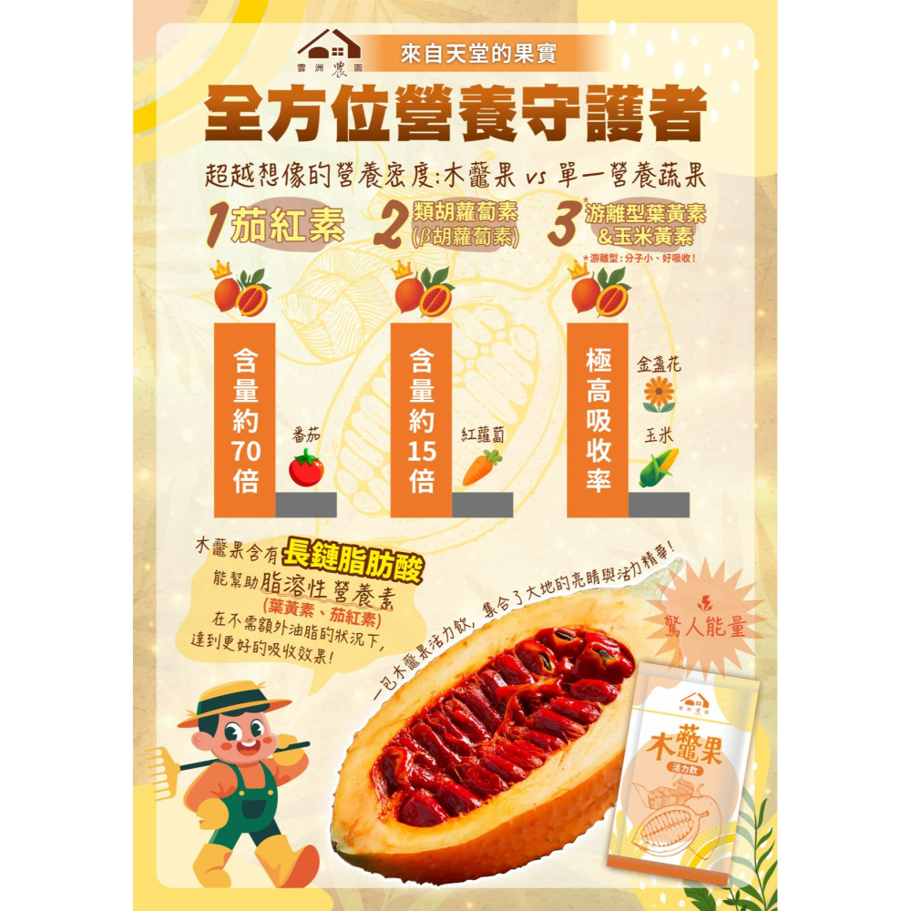【雲洲農園】木虌果活力飲(單盒/三盒裝/六盒/12盒/購買即免運)-細節圖3