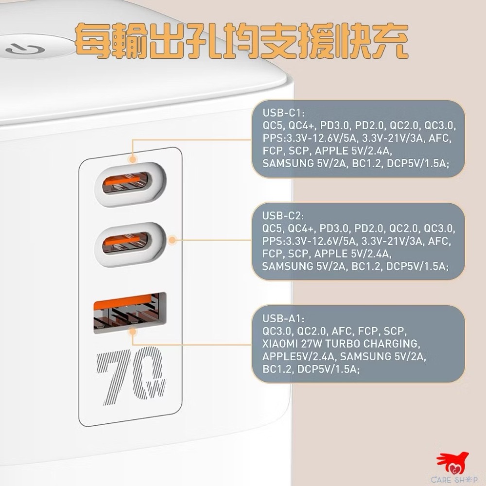 LDNIO 力德諾 氮化鎵70W桌面充電器 送充電線!PD快充立式延長線 GAN QC5 Type C 豆腐頭排插充電塔-細節圖2