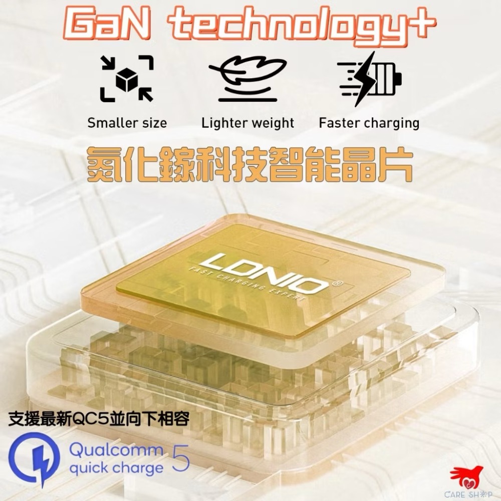 LDNIO 力德諾 氮化鎵70W桌面充電器 送充電線!PD快充立式延長線 GAN QC5 Type C 豆腐頭排插充電塔-細節圖3
