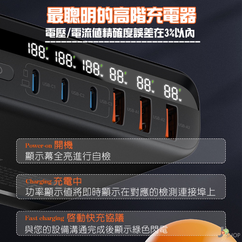LDNIO 國際大廠 力德諾 GaN 氮化鎵 快充 140W PD快充 充電器 TYPE C 豆腐頭 快充頭-細節圖9