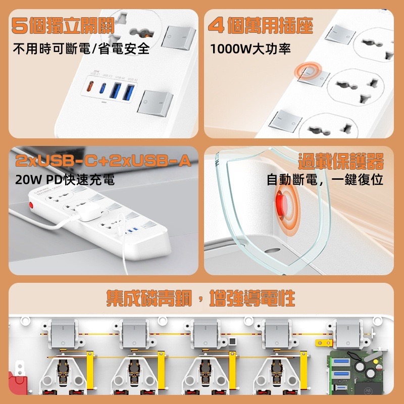 LDNIO 力德諾 獨立開關 濾波功能 延長線 USB 充電 排插 TYPE-C 耐操開關-細節圖3